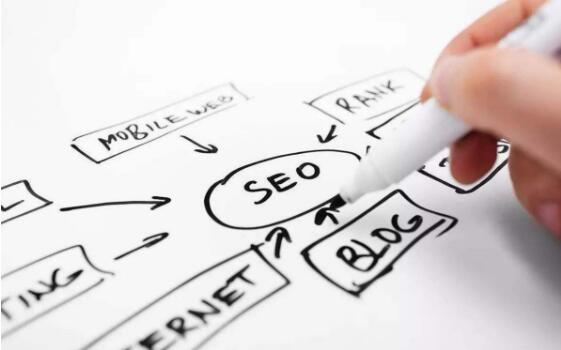  網(wǎng)站優(yōu)化診斷分析，查看存在的問題并解決